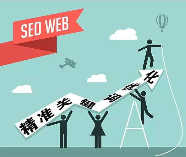 咨询+诊断+策划-打造深圳营销外包第一品牌-双赢世讯