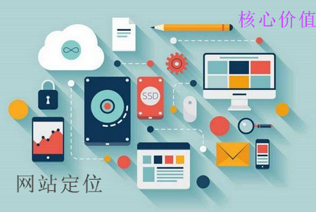 怎样精确定位营销型网站ip群体